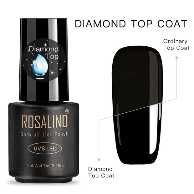 Rosalind Matt Top Coat for Gel Polish - Semi-Permanent Base and Top Coat for Gel Polish UV Manicure