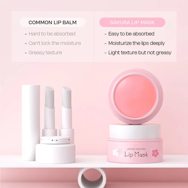 LAIKOU Sakura Cherry Blossom Lip Serum Mask for Moisturizing and Fine Lines Repair, 8g