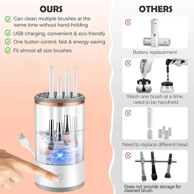 Rechargeable Electric Makeup Brush Cleaner Stand Device