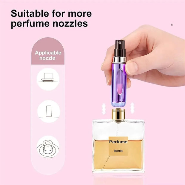 Portable Travel-Sized Perfume Atomizer for Liquid Cosmetics, Refillable Empty Spray Bottle