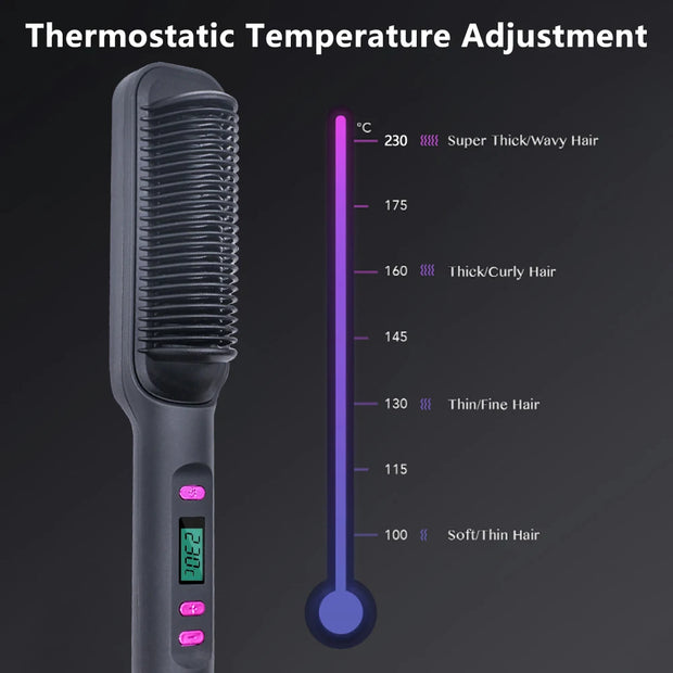 Multifunctional Electric Hot Comb Hair Straightener Brush with Negative Ion Technology