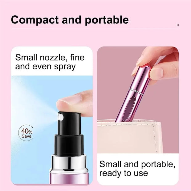 Portable Travel-Sized Perfume Atomizer for Liquid Cosmetics, Refillable Empty Spray Bottle