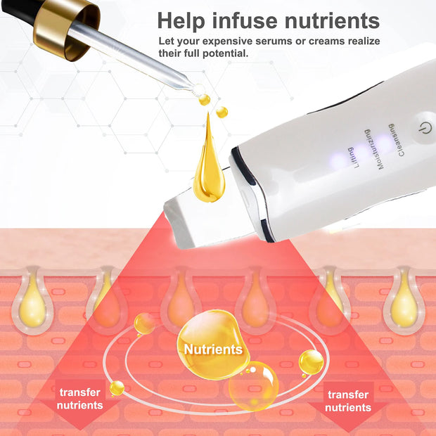 Professional Ultrasonic Skin Scrubber for Blackhead Removal and Facial Lifting